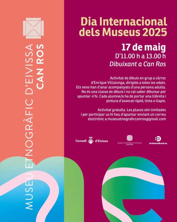 Día Internacional de los Museos 2025